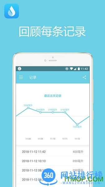 天天喝水提醒软件(waterreminder) v1.1.47 免费安卓版 4