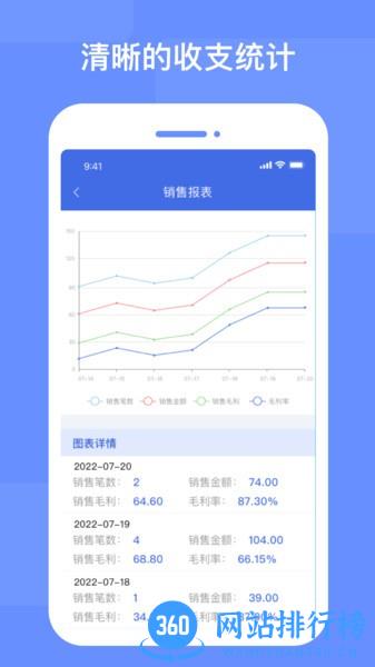 Xbobo进存宝软件 Xbobo进存宝app