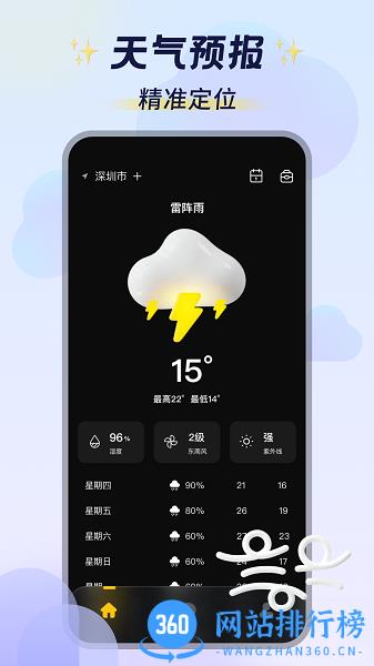 天气预报 天气预报下载