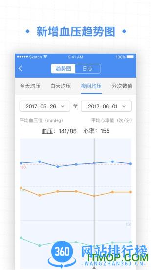 高血压大夫医生版 v3.1.3 安卓版 0