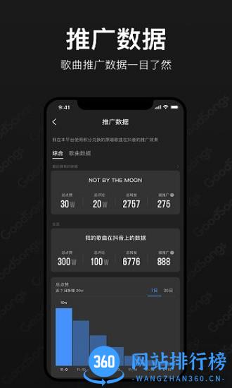 GoodSongs app v1.5.0 安卓版 2