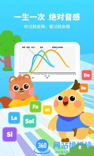 小鸟哆哆音乐官方版 v1.3.21 安卓版 3