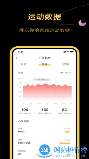 DIZO智能手表 DIZO智能手表软件