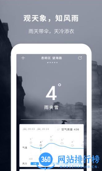 天气预报实时版 天气预报实时版下载