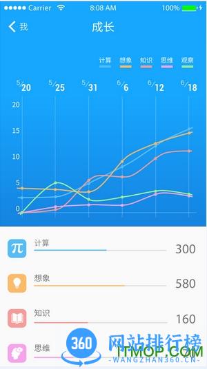 33IQ内购破解版 v3.1.8 安卓最新版 1