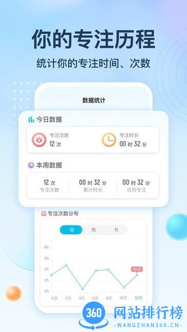 心意多多 心意多多软件