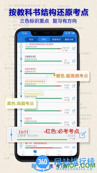 2022执业药师历年真题 v2.5.0 安卓版 1