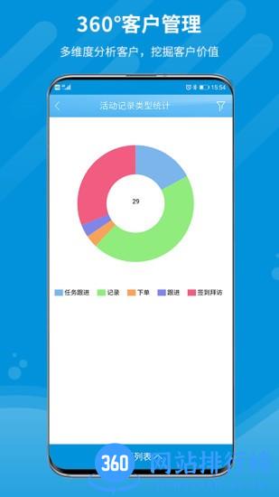智销云crm 智销云crm软件