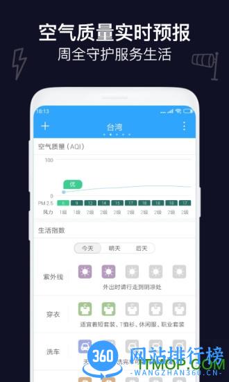实况天气 v2.0.8 安卓版 2