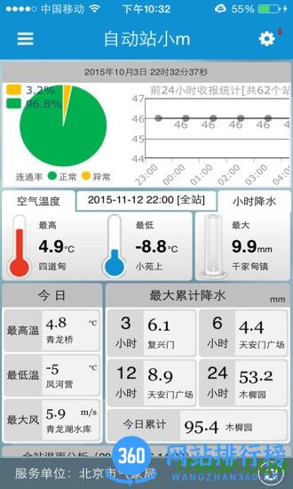自动站小m(天气预报) v4.5 安卓版 3