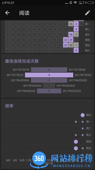 习惯足迹 v5.1.1 安卓版 1