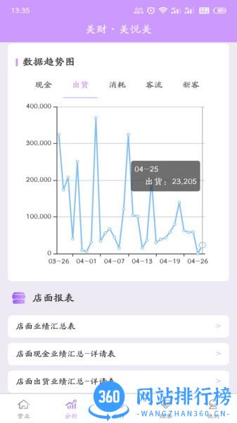 美财美悦美 v1.0.175 安卓版 1