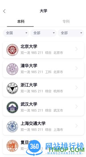 知涯志愿app 知涯志愿app