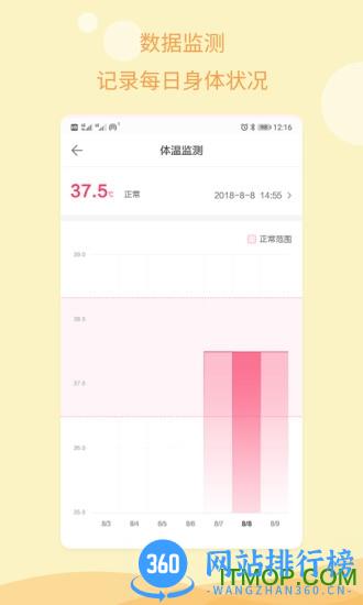 孕期指南app v1.2.7 安卓版 1