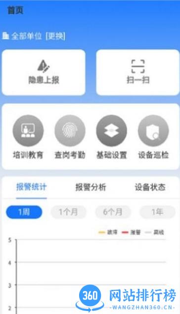 明厦智慧消防手机版 v2.3.101 安卓版 1