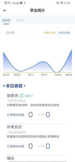 IDEA在家 v2.4.10 安卓版 1