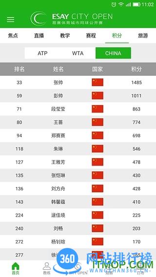 乐网网球app