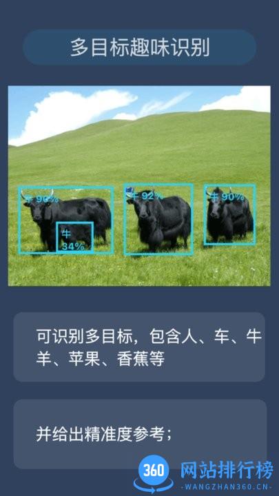 幸运之眼app