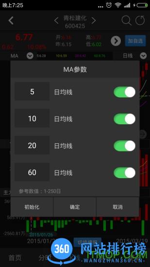 经传炒股软件 v4.6.5 安卓版 3