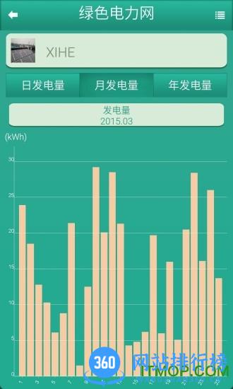 绿色电力网 v4.01 安卓版 2