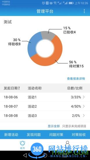 协作大智慧 v1.2.0 安卓版 0