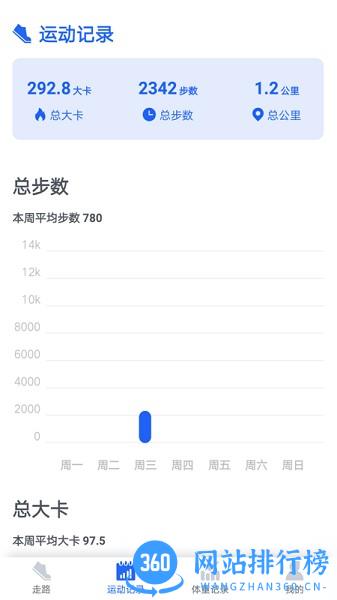 阳光计步app v3.1.5 安卓版 0