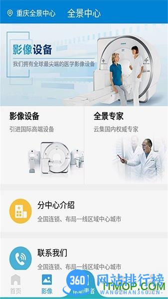 全景医学 全景医学