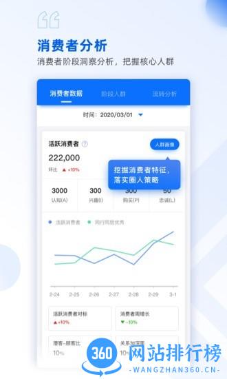 1919玖参谋 v1.2.5 安卓版 2