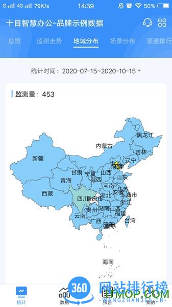 十目观察 v1.1.0 安卓版 0