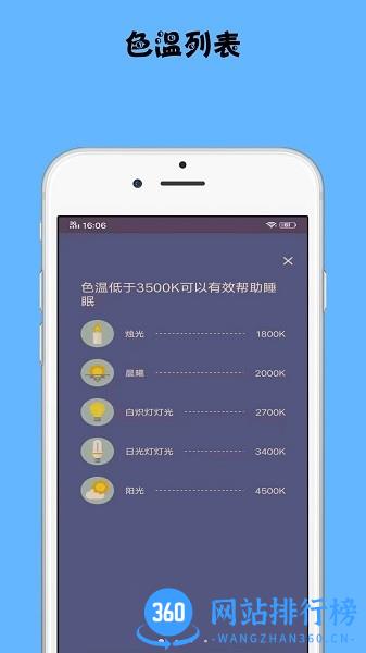 放松双眼 放松双眼app