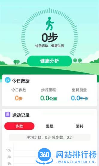 走路有宝app v4.5.9 安卓版 2
