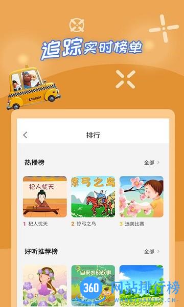 宝宝少儿故事大全