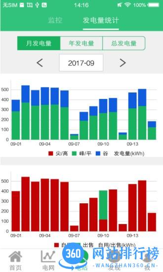 晴天能源在线监测app v2.5.0 安卓版 0