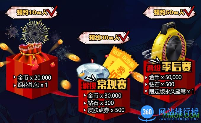 全职高手<a href=/zt/2425-0.html target=_blank class=infotextkey>百度</a>版下载