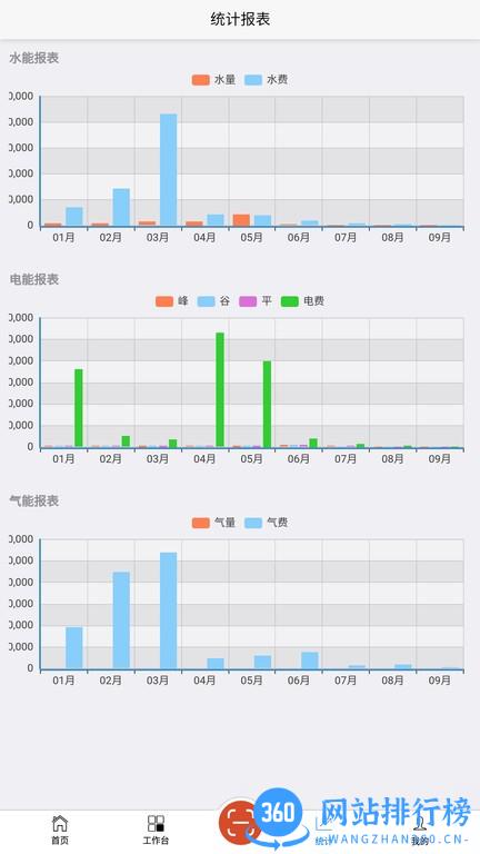 森云智能 v1.0.4 安卓版 3