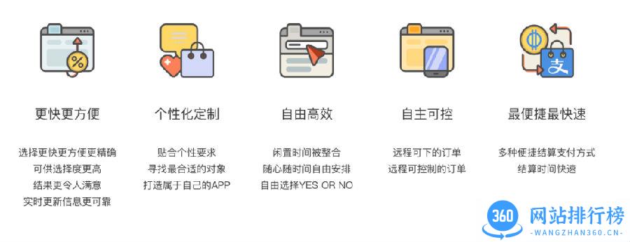 表叔云服 表叔云服app下载