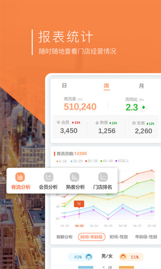 掌上慧眼 掌上慧眼