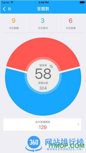 33IQ内购破解版 v3.1.8 安卓最新版 0