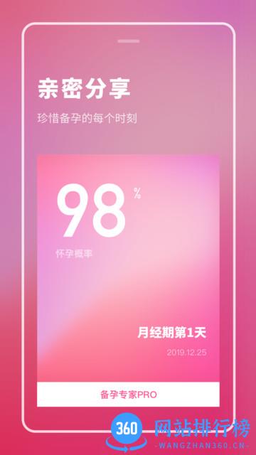 备孕专家pro v2.10903.1 安卓版 0