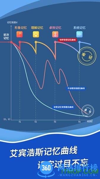 哈啰识字免费版 v1.0.22 安卓版 0