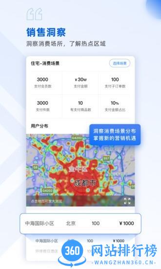 1919玖参谋 v1.2.5 安卓版 3