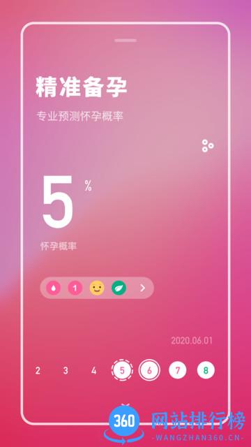 备孕专家pro v2.10903.1 安卓版 3