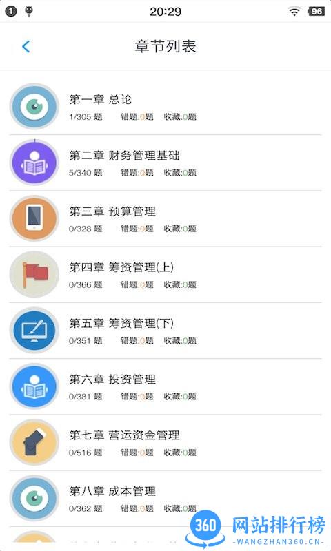 中级会计题集app