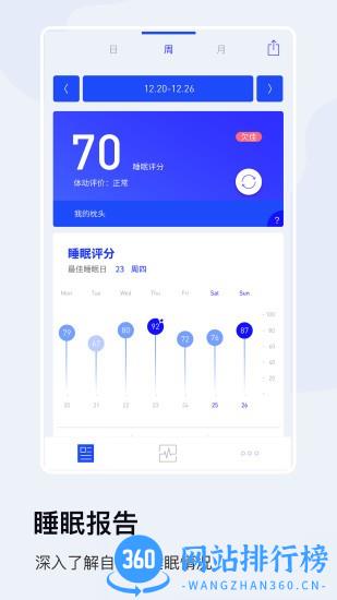 MLILY智能枕手机版 v1.4.7 安卓版 0