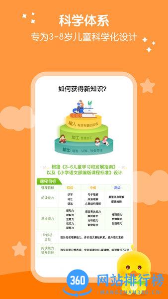 春暖爱阅读识字软件 v1.12.5 安卓版 1