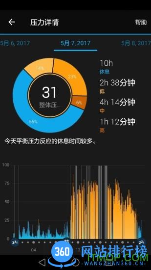 Garmin Connect mobile v4.35 安卓版 0