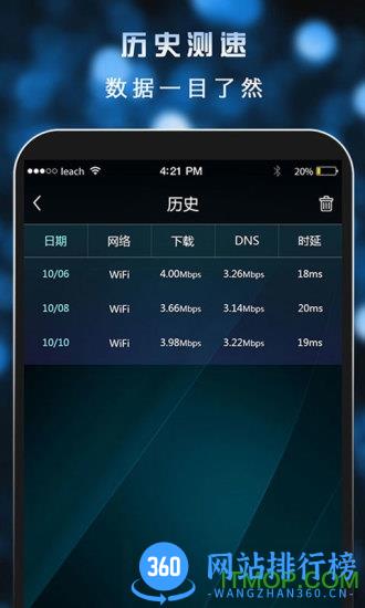 测速大师手机版 v3.2.6 安卓版 0