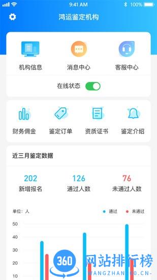 老马技能评定软件 v1.3.8 安卓版 1