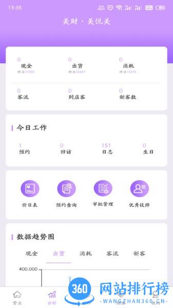美财美悦美 v1.0.175 安卓版 0