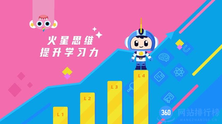 咔嚓图形火星思维 v0.1.0 安卓版 3
